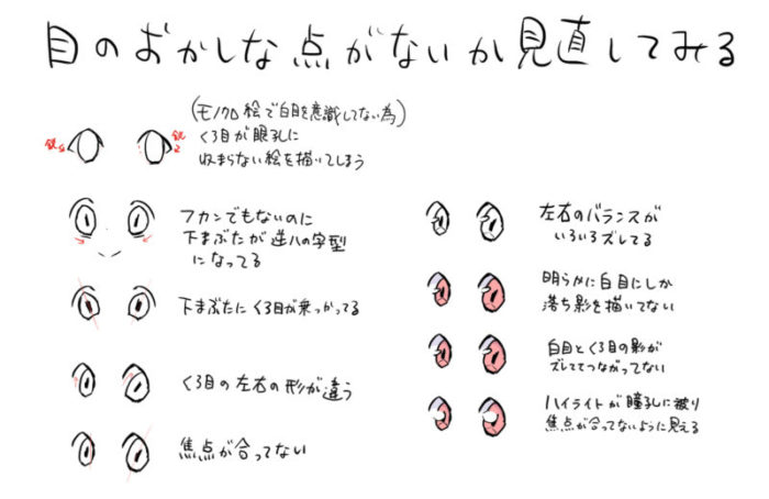 オリジナル 絵 目の描き方 がじゃなたろう