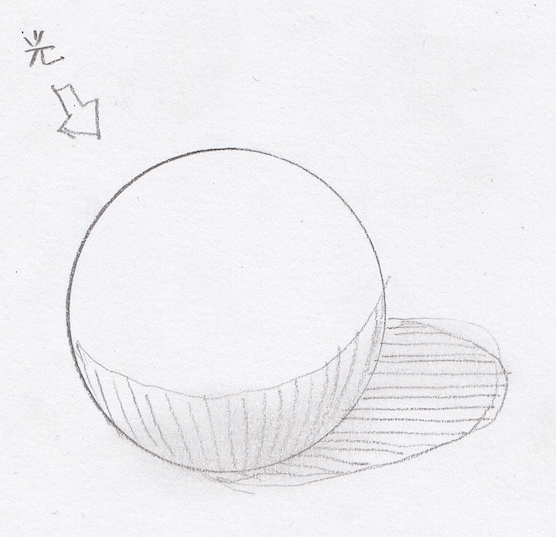 球の描き方2