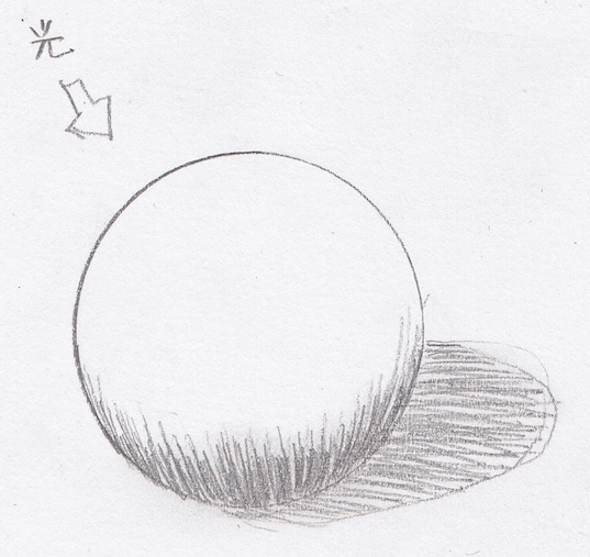 球の描き方3