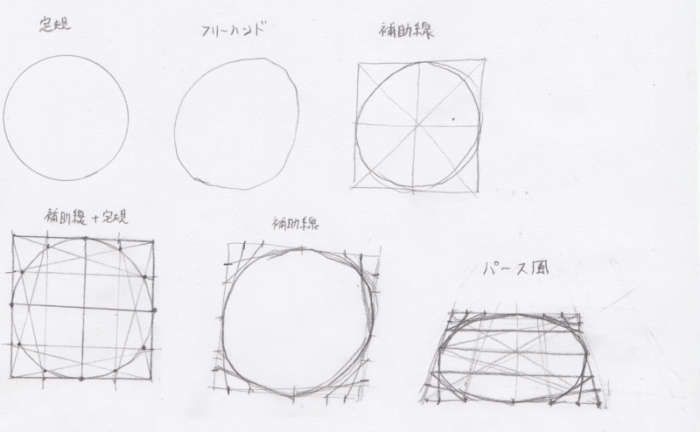 球体の描き方１