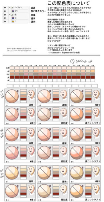 Pixivの肌色 肌の塗り方 描き方 肌色の基本に関する講座 練習法まとめ