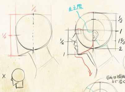 イラストに役立つ目の描き方 塗り方講座まとめ