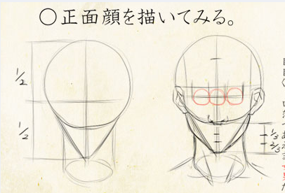 イラストに役立つ目の描き方 塗り方講座まとめ