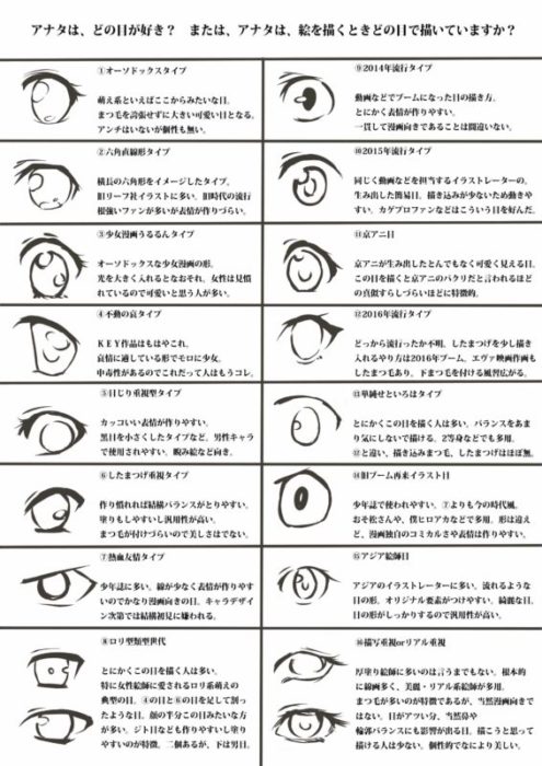 傷つきやすい 過度に 判読できない 可愛い 目 の 書き方 シャーペン Srmyazilim Com