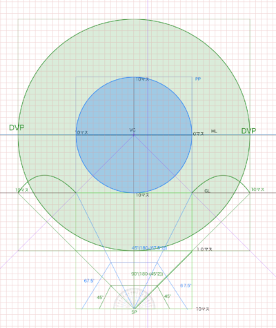 パースにおける視円錐とは何か 画角は何度にするべきか 対角線の消失点とは何か