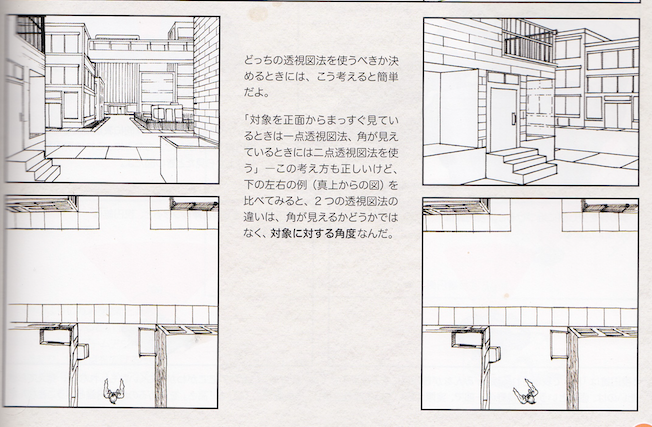 頭を傾けると透視図法ははどうなるのか 視線 視円錐 画面の変化について