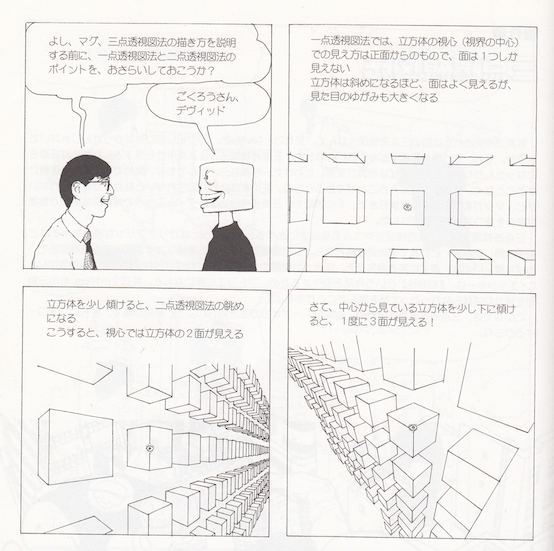 視心に見える面が１つなら一点透視図法 2つなら二点透視図法 ３つなら三点透視図法 創造ログ 絵の書き方 描き方まとめ