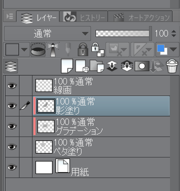 クリスタ ブラシ塗りのやり方 方法 コツについて 基礎 Clip Studio Paint