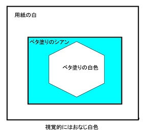 心に強く訴えるクリスタ アニメーション 背景透過