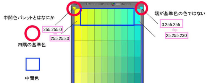 クリスタ 中間色パレットとはなにか Clip Studio Paint