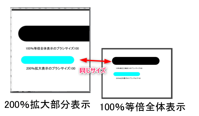 クリスタ 画面上のサイズで指定するとはなにか その意味 Clip Studio Paint