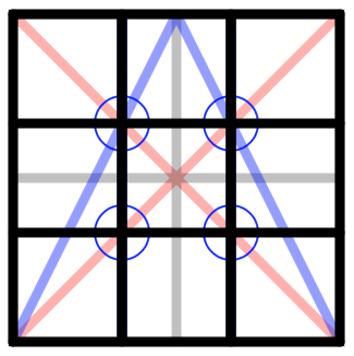 アナログ 正方形を分割する方法とは 2分割 3分割 5分割