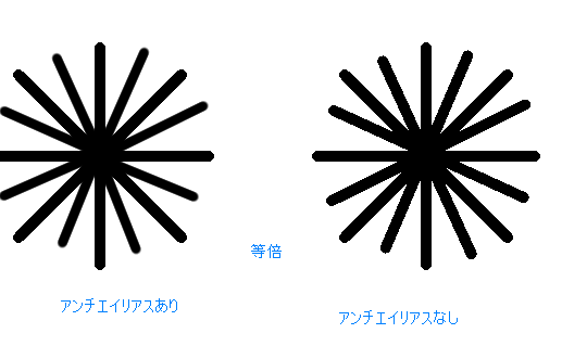 クリスタ 線をまっすぐ引く方法 まっすぐ消す方法 Clip Studio Paint