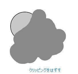 クリスタ はみ出さずに色塗り 下のレイヤーでクリッピングとはなにか その意味 Clip Studio Paint