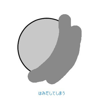 クリスタ はみ出さずに色塗り 下のレイヤーでクリッピングとはなにか その意味 Clip Studio Paint