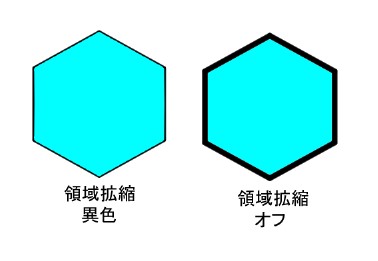 クリスタの塗り残し フリンジ を色の誤差と領域拡縮を使って直す方法