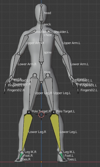 Blender2 シンプルな人間を歩かせるメモ ブレンダーアニメーション