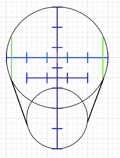 顔の描き方 第一回 三面図の正面図をつくる方法を考える 3d用