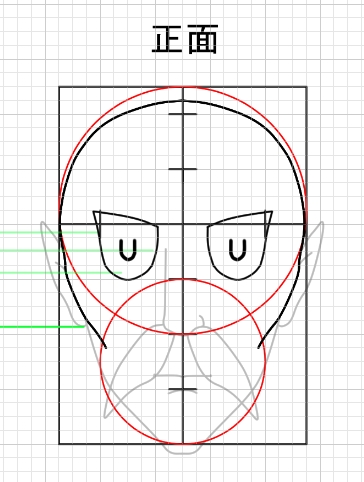 顔の描き方 第一回 三面図の正面図をつくる方法を考える 3d用