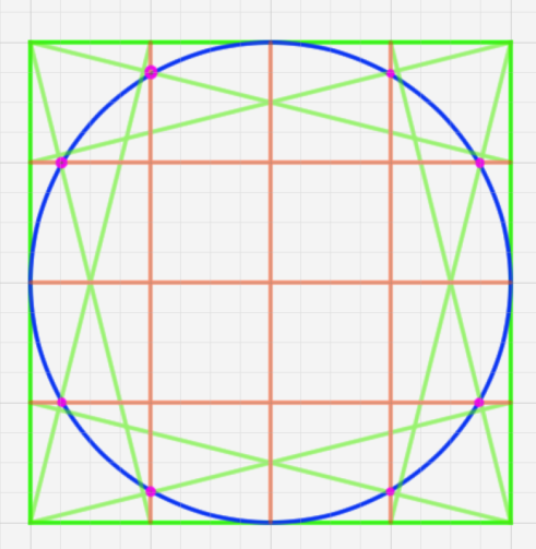 円のきれいな描き方 方法 やり方