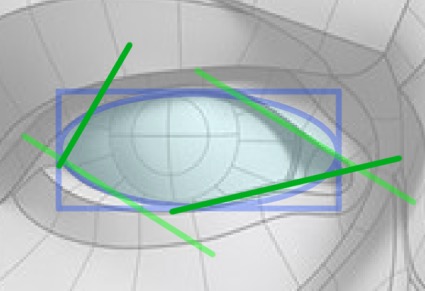 ルーミスの目の描き方分析